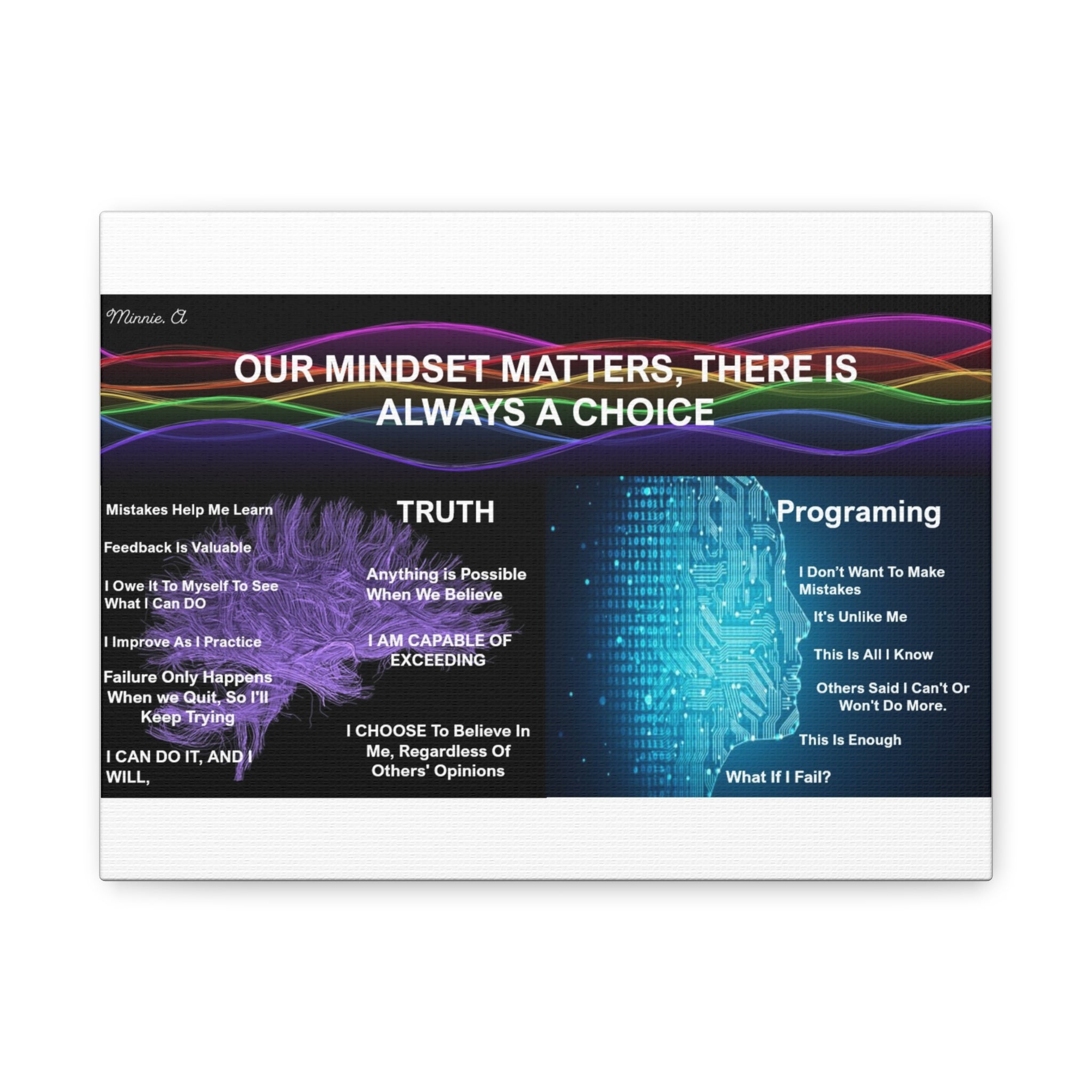 Inspirational Canvas Print, Motivational Wall Art, Mindset Decor, Home Office Decor, Gift for Graduates, Positive Quotes